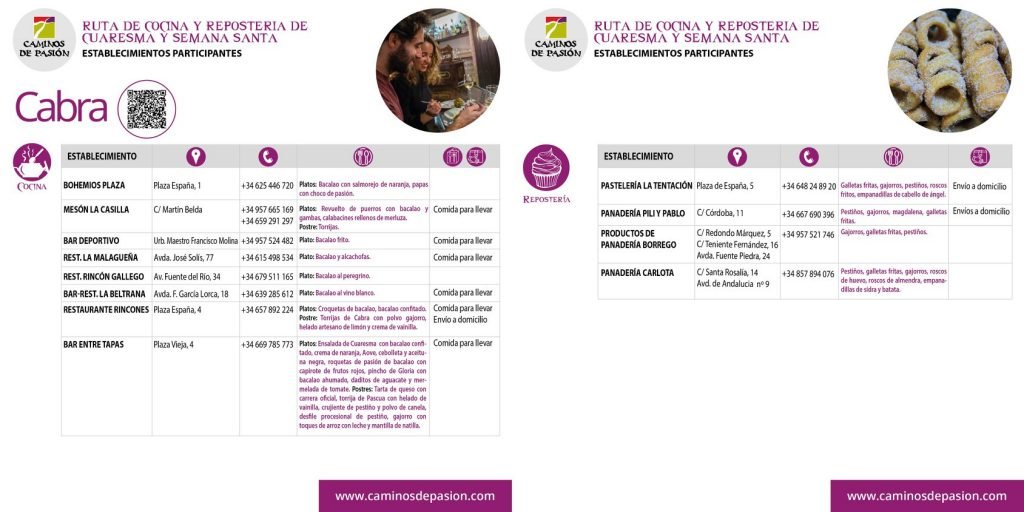 Ruta de la cocina y repostería en Cabra